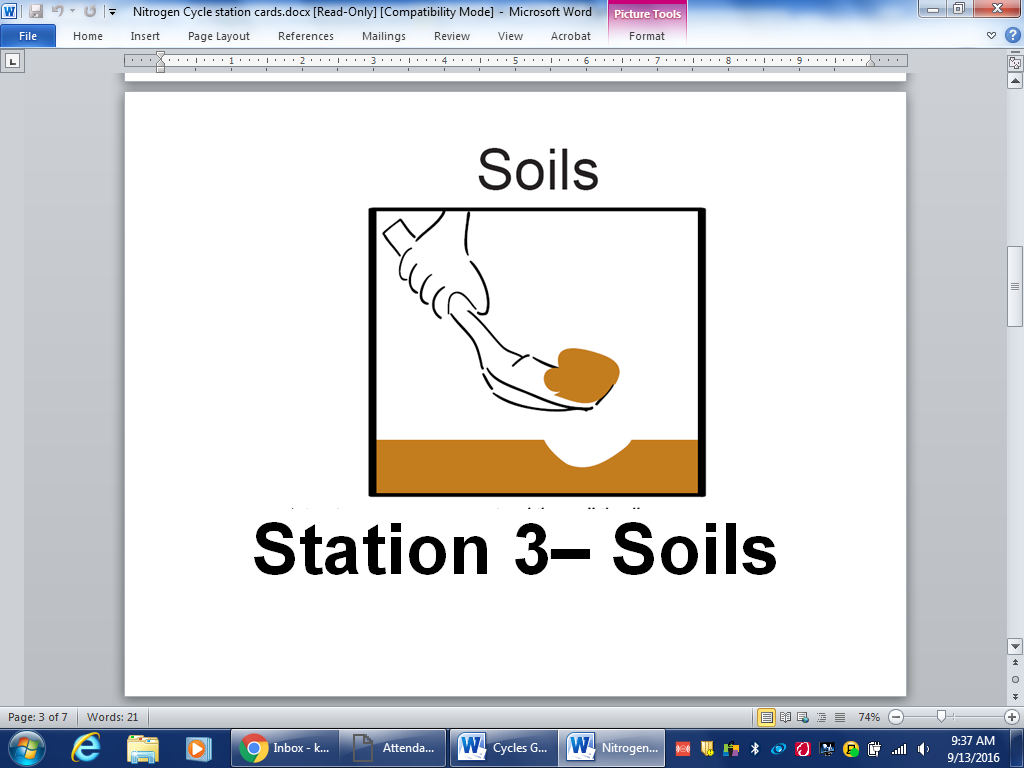 Soil — hands in dirt